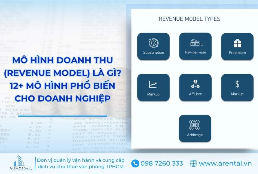 Mô Hình Doanh Thu (Revenue Model) Là Gì? 12+ Mô Hình Phổ Biến Cho Doanh Nghiệp