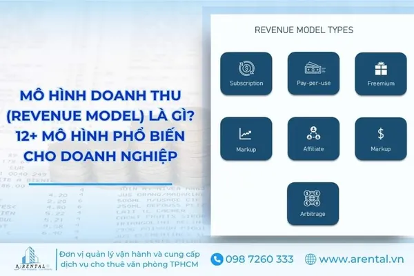 Mô Hình Doanh Thu (Revenue Model) Là Gì? 12+ Mô Hình Phổ Biến Cho Doanh Nghiệp