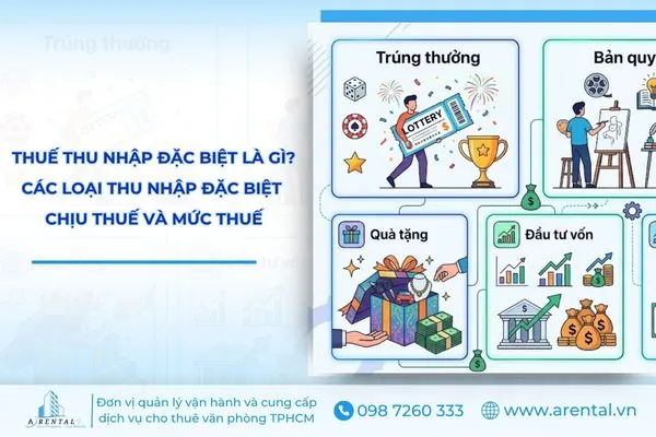 Thuế thu nhập đặc biệt là gì? Các loại thu nhập đặc biệt chịu thuế và mức thuế