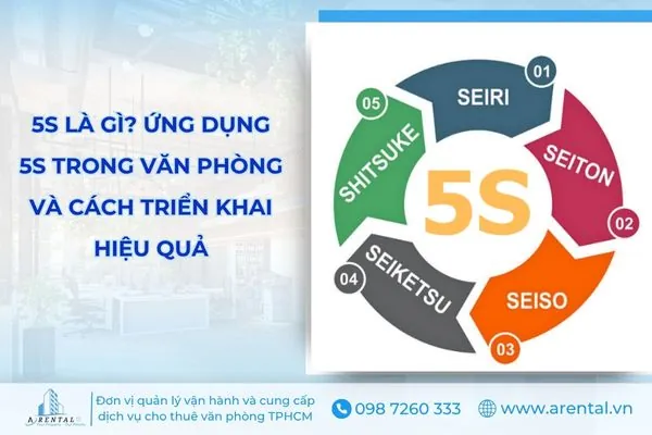 5s là gì? Các ứng dụng 5s trong văn phòng và cách triển khai hiệu quả.