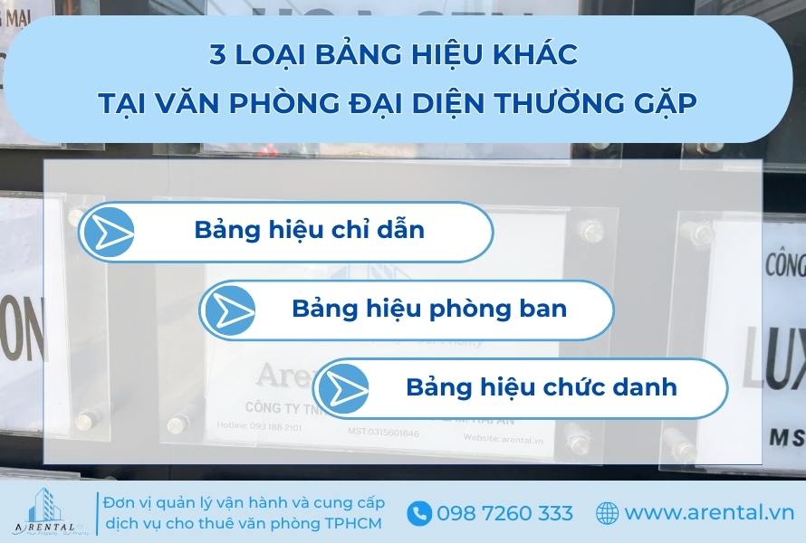 3 loại bảng hiệu khác tại văn phòng đại diện.