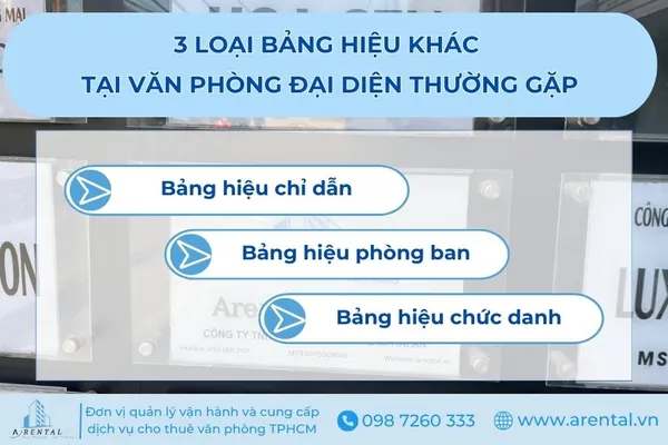 3 loại bảng hiệu khác tại văn phòng đại diện.