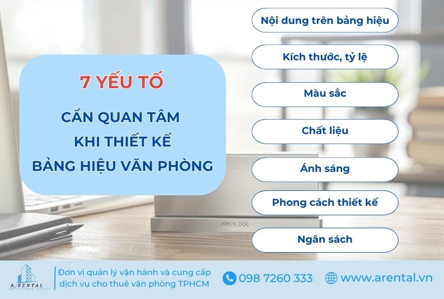 7 yếu tố cần quan tâm khi thiết kế bảng hiệu văn phòng.