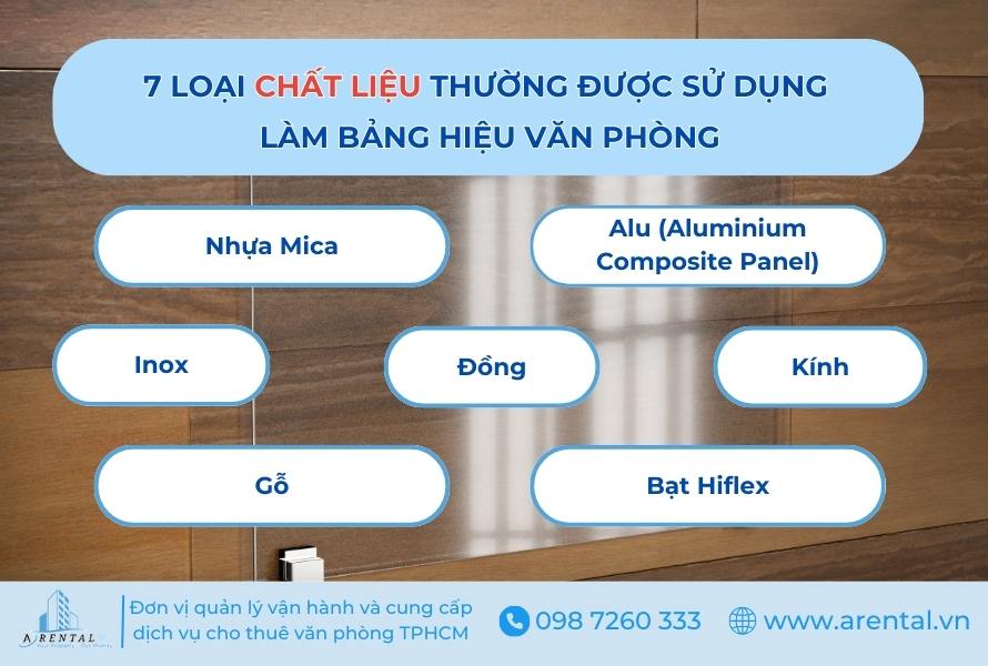 7 loại chất liệu thường được sử dụng làm bảng hiệu văn phòng.