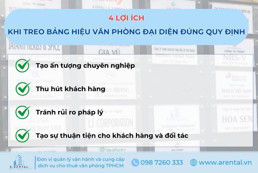 4 lợi ích khi treo bảng hiệu văn phòng đại diện đúng quy định.