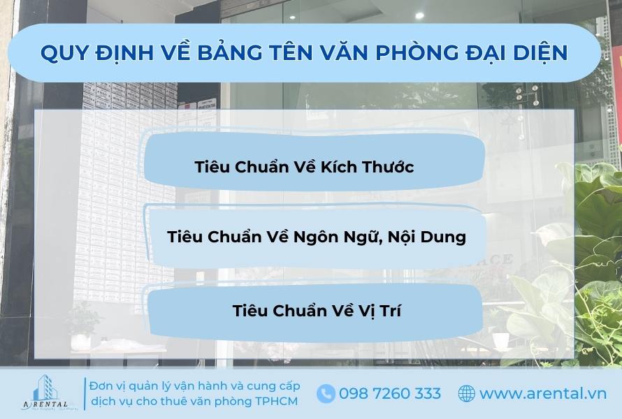 Quy định về bảng tên văn phòng đại diện.
