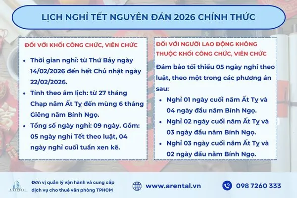 Lịch nghỉ Tết Nguyên Đán 2026 năm Bính Ngọ.