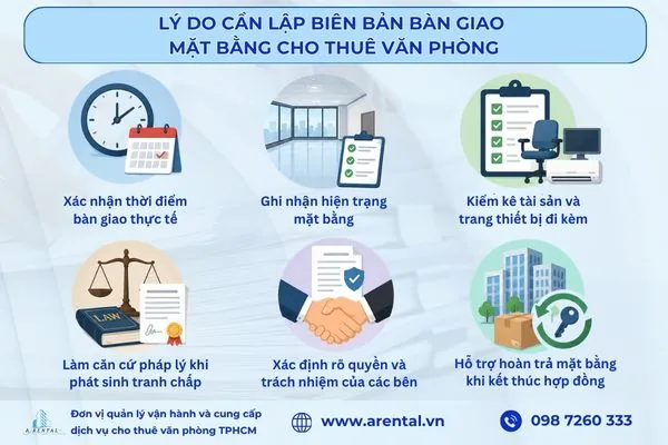 Các lợi ích của việc lập biên bản bàn giao mặt bằng cho thuê văn phòng.