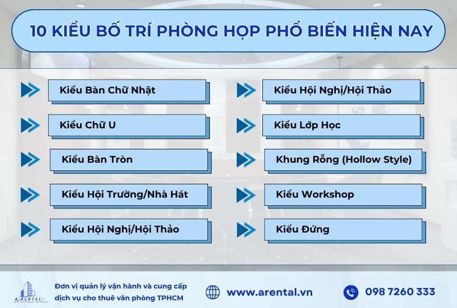 10 cách bố trí phòng họp phổ biến