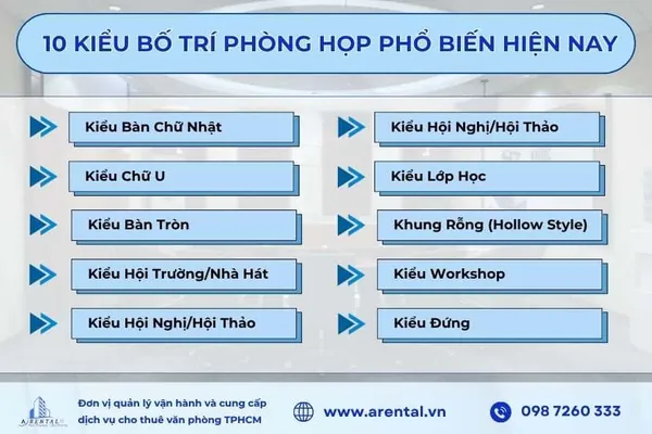 10 cách bố trí phòng họp phổ biến