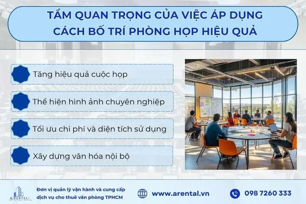 Tầm quan trọng của việc setup phòng họp đúng cách.