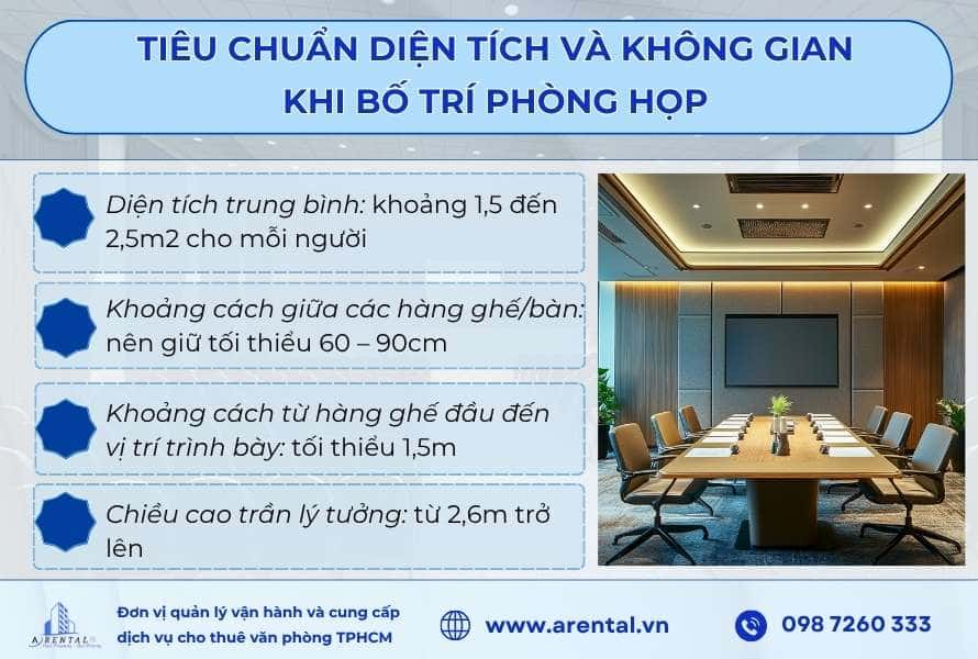 4 nguyên tắc khi bày trí, setup phòng họp.