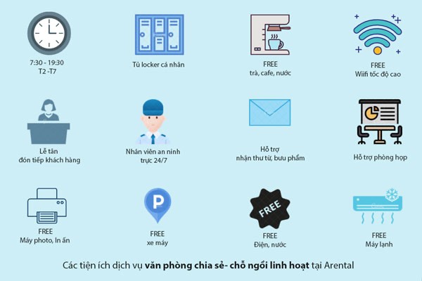 Các tiện ích chung tại văn phòng chia sẻ Arental