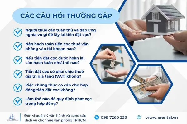 Các câu hỏi thường gặp về cách hạch toán tiền đặt cọc thuê văn phòng.