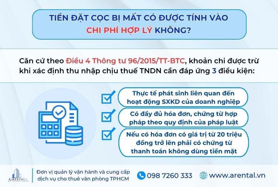 Điều kiện để tiền đặt cọc được tính vào chi phí hợp lý.