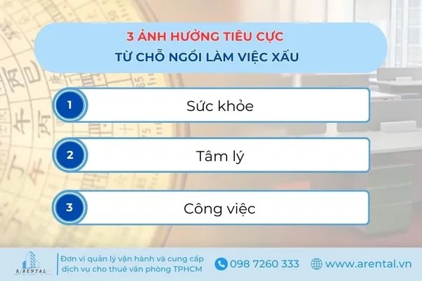 3 ảnh hưởng tiêu cực từ chỗ ngồi làm việc xấu.