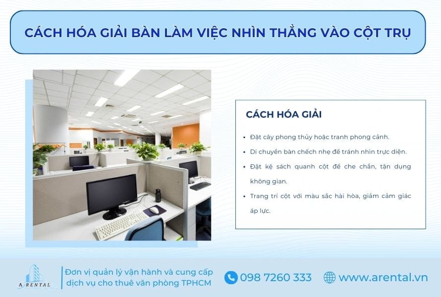 Cách hóa giải bàn làm việc nhìn thẳng vào cột trụ.