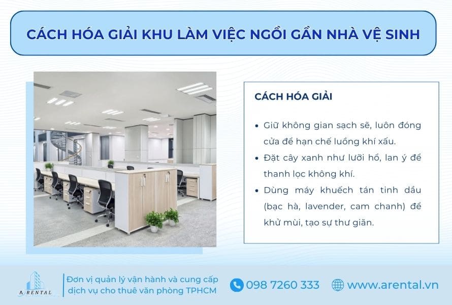 Cách hóa giải khu làm việc ngồi gần nhà vệ sinh.