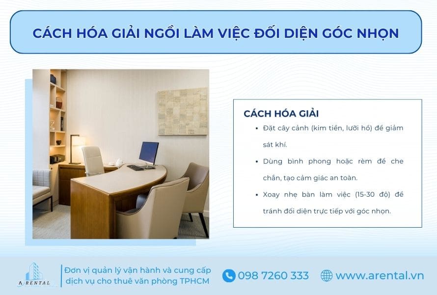 Cách hóa giải ngồi làm việc đối diện góc nhọn.