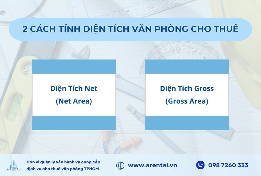 2 cách tính diện tích văn phòng cho thuê: Gross và Net.