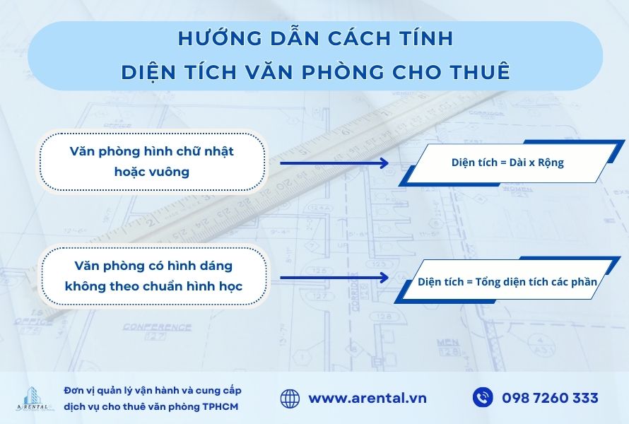 Hướng dẫn cách tính diện tích văn phòng cho thuê.