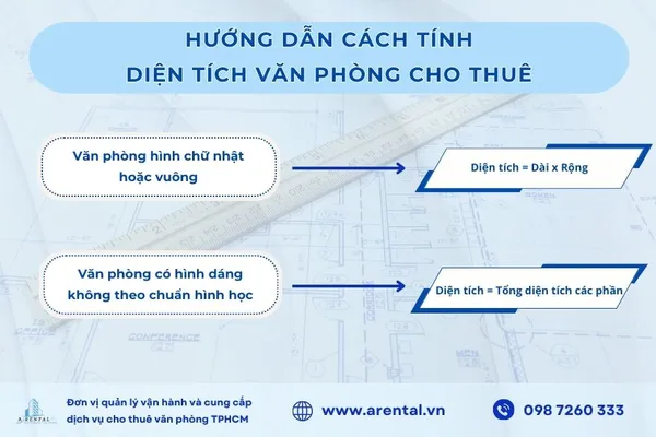 Hướng dẫn cách tính toán diện tích văn phòng cho thuê.