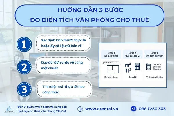 Hướng dẫn phương pháp đo diện tích văn phòng cho thuê với 3 bước.