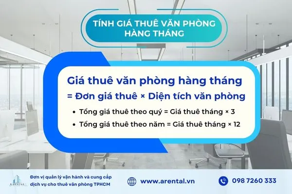 Công thức tính giá cho thuê văn phòng hàng tháng.