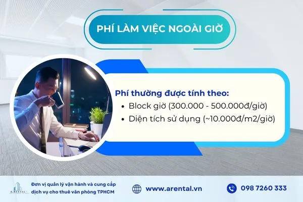 Tính phí ngoài giờ cho doanh nghiệp khi thuê văn phòng.