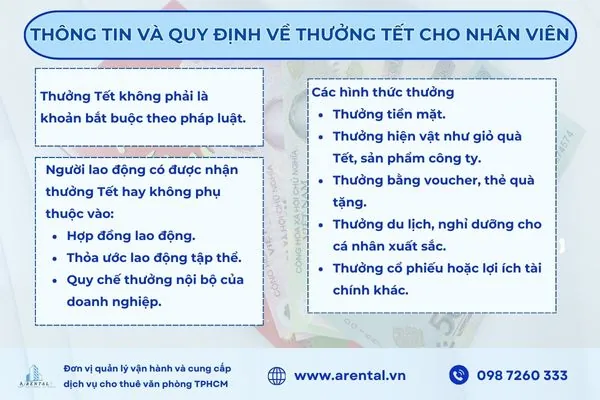 Thông tin và quy định về thưởng Tết cho nhân viên.