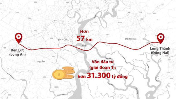 Cao tốc Bến Lức- Long Thành