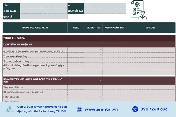 Checklist Onboarding giúp nhân viên mới nhanh chóng hòa nhập với công việc và văn hóa doanh nghiệp.