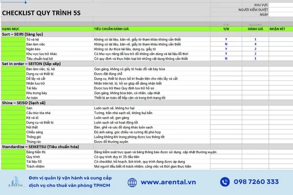 Checklist 5S đảm bảo môi trường làm việc ngăn nắp và năng suất.