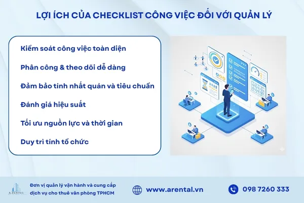 Quản lý dễ dàng phân công, theo dõi tiến độ và đánh giá hiệu suất với checklist công việc.