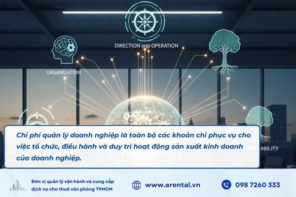 CPQLDN là chi phí để tổ chức, điều hành và duy trì hoạt động, không gắn với sản phẩm cụ thể.