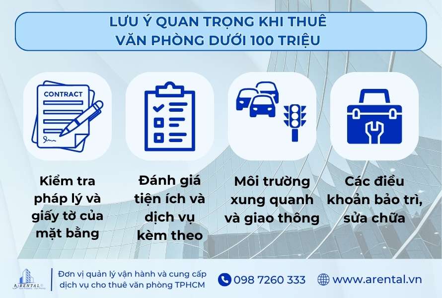 Lưu ý thực tế quan trọng khi thuê văn phòng dưới 100 triệu.