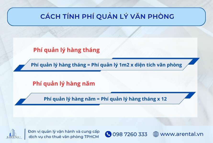 Cách tính phí quản lý văn phòng.