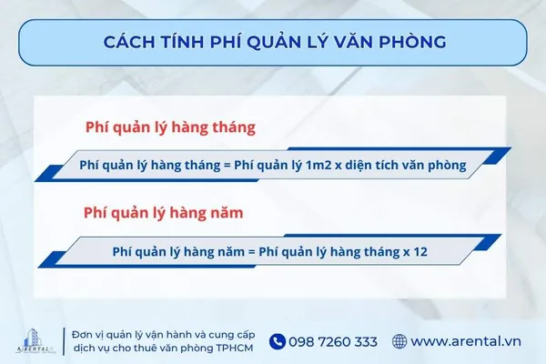 Cách tính phí quản lý văn phòng.