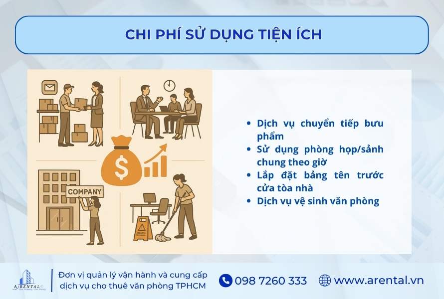 Chi phí sử dụng các tiện ích trong văn phòng.