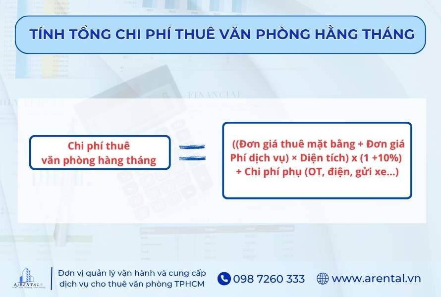 Công thức tính tổng chi phí văn phòng hằng tháng.