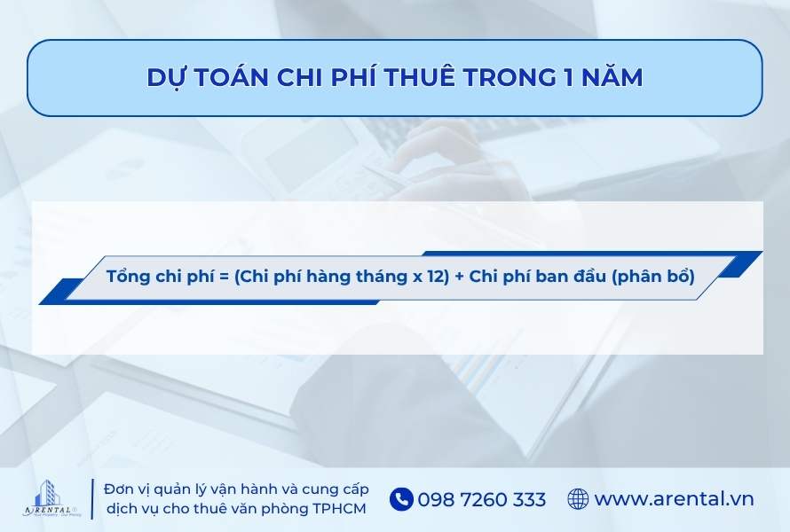 Công thức dự toán chi phí thuê văn phòng trong 1 năm.