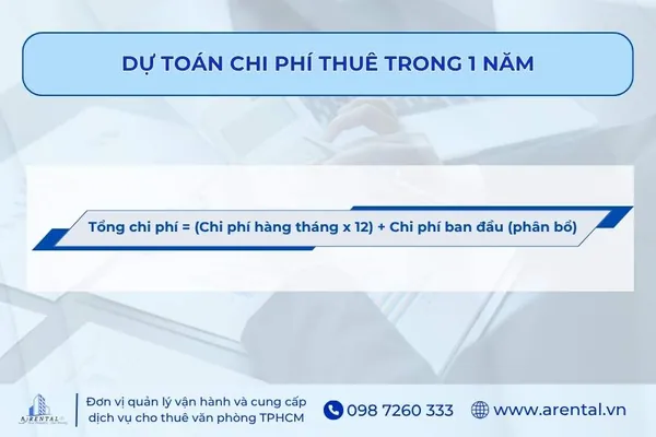 Công thức dự toán chi phí thuê văn phòng trong 1 năm.