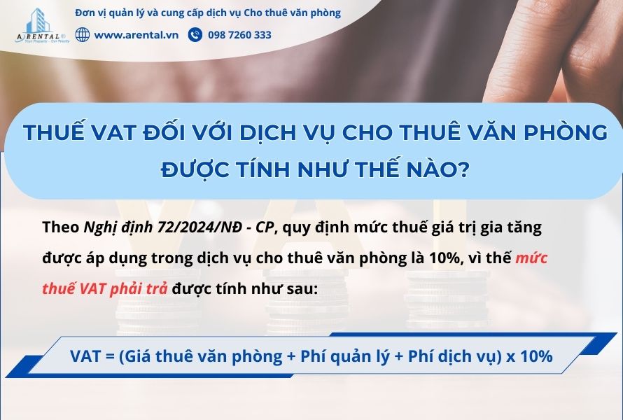 Cách tính thuế VAT phải trả.
