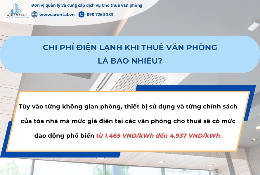 Mức giá dao động về chi phí tiền điện.