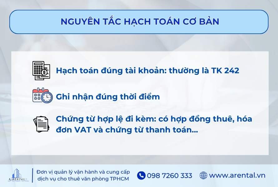 Các nguyên tắc hạch toán cơ bản chi phí thuê văn phòng.