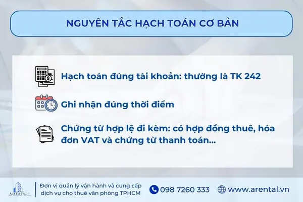 Các nguyên tắc hạch toán cơ bản chi phí thuê văn phòng.