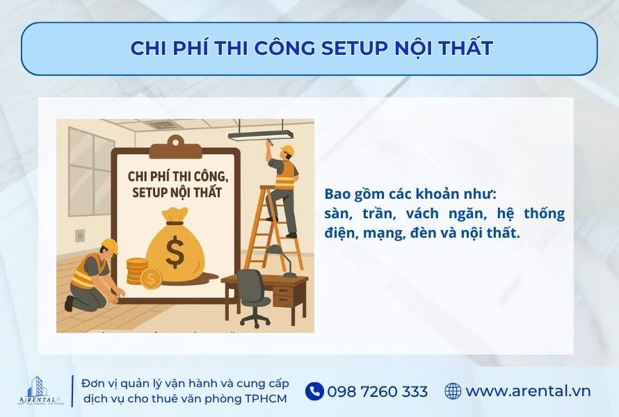 Chi phí thi công setup nội thất gồm các khoản như: sàn, trần, vách ngăn.