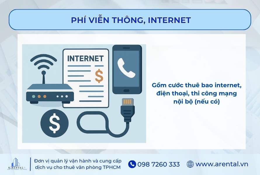 Phí viễn thông, internet là một trong các chi phí khi thuê văn phòng.