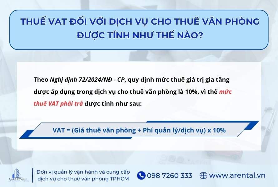 Tìm hiểu về thuế VAT đối với dịch vụ cho thuê văn phòng.