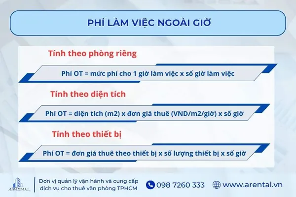 Công thức tính phí làm việc ngoài giờ.